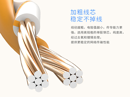 ·接口類型:?SSTP　Cat7 RJ45雙屏蔽水晶頭·線纜類型:?SSTP　Cat7 26AWG屏蔽多股線(7×24)·鍍金厚度:?50μ”·測試標準:?TIA/EIA 568B標準,通過FLUKE?DTX-1800測試·工作溫度: -40℃～+60℃