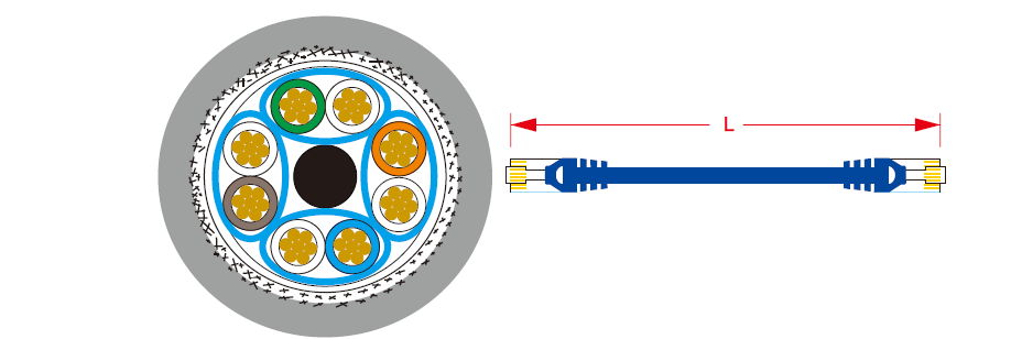 超六類(lèi)雙屏蔽網(wǎng)絡(luò)跳線